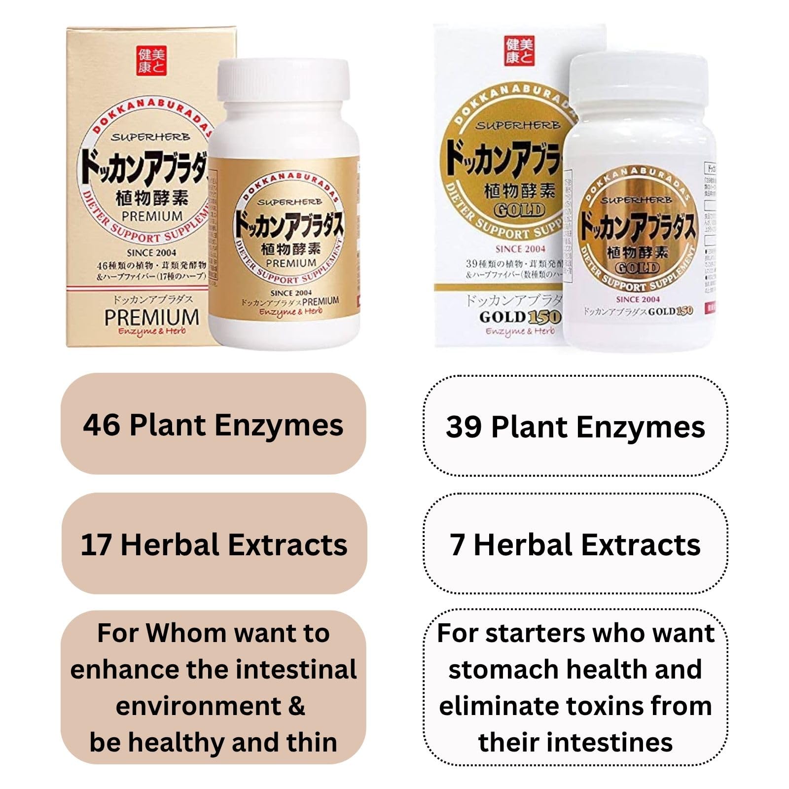 DOKKANABURADAS Japan made quality label emphasizing safety standards