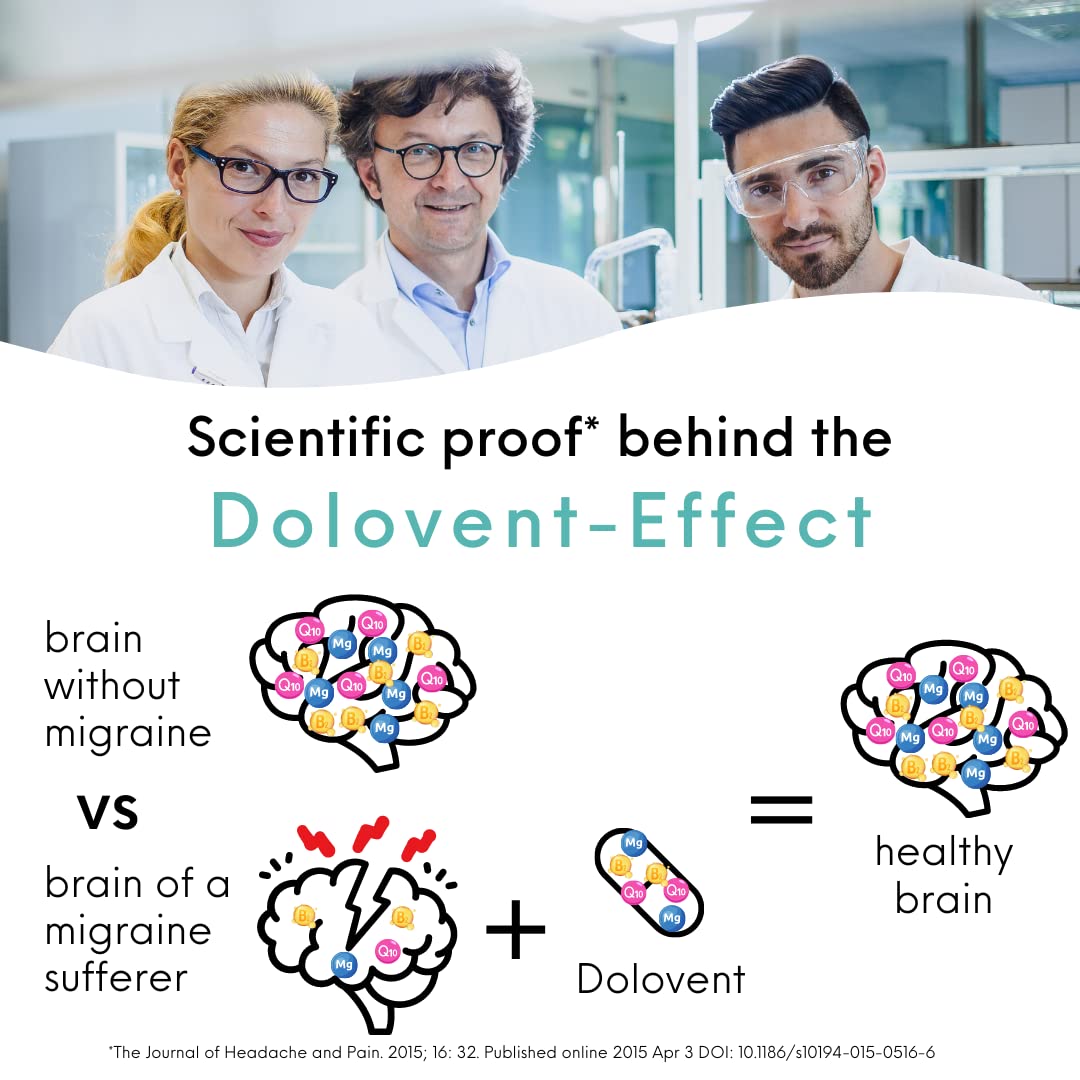 Dolovent box with glass on table for daily relief and consistency.