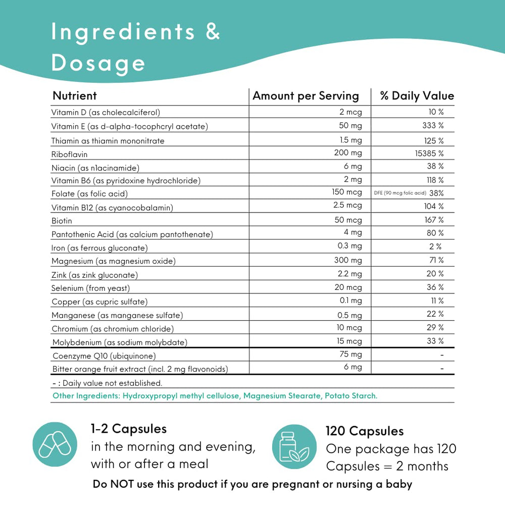 Dolovent ingredients lineup including B2, magnesium, CoQ10 for brain health.