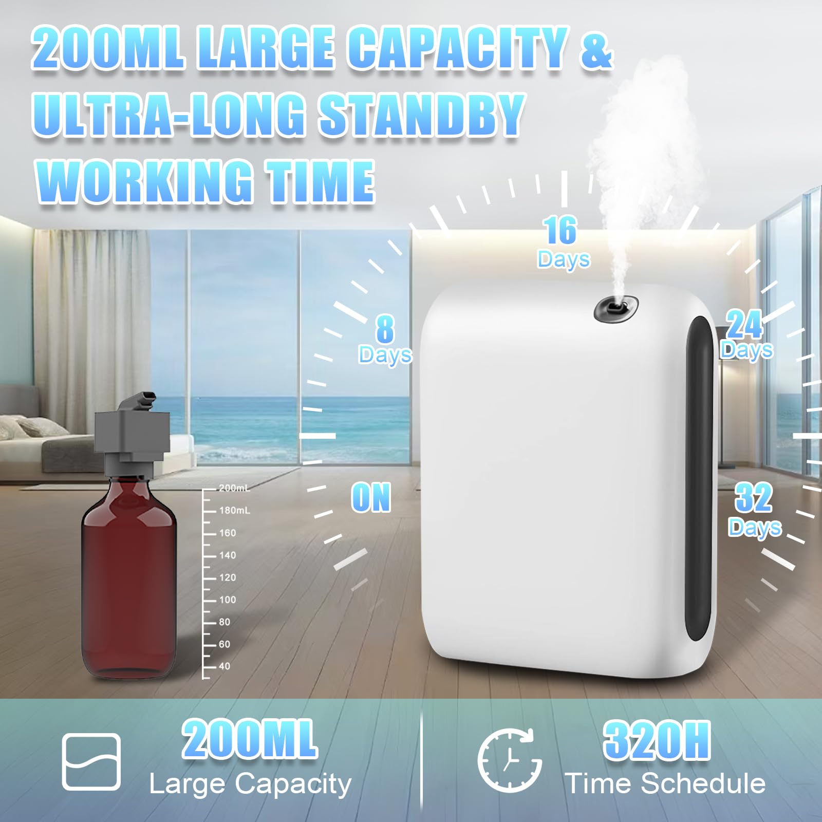 Dongzhen 360 diffusion reaching every corner of the room