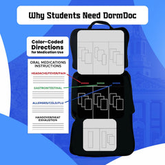 DormDoc six OTC medicines pack for common campus ailments