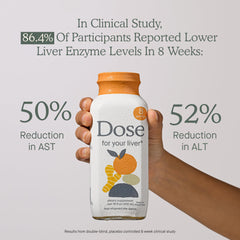 Dose for Your Liver shot glass engraved emphasizing precise measurement