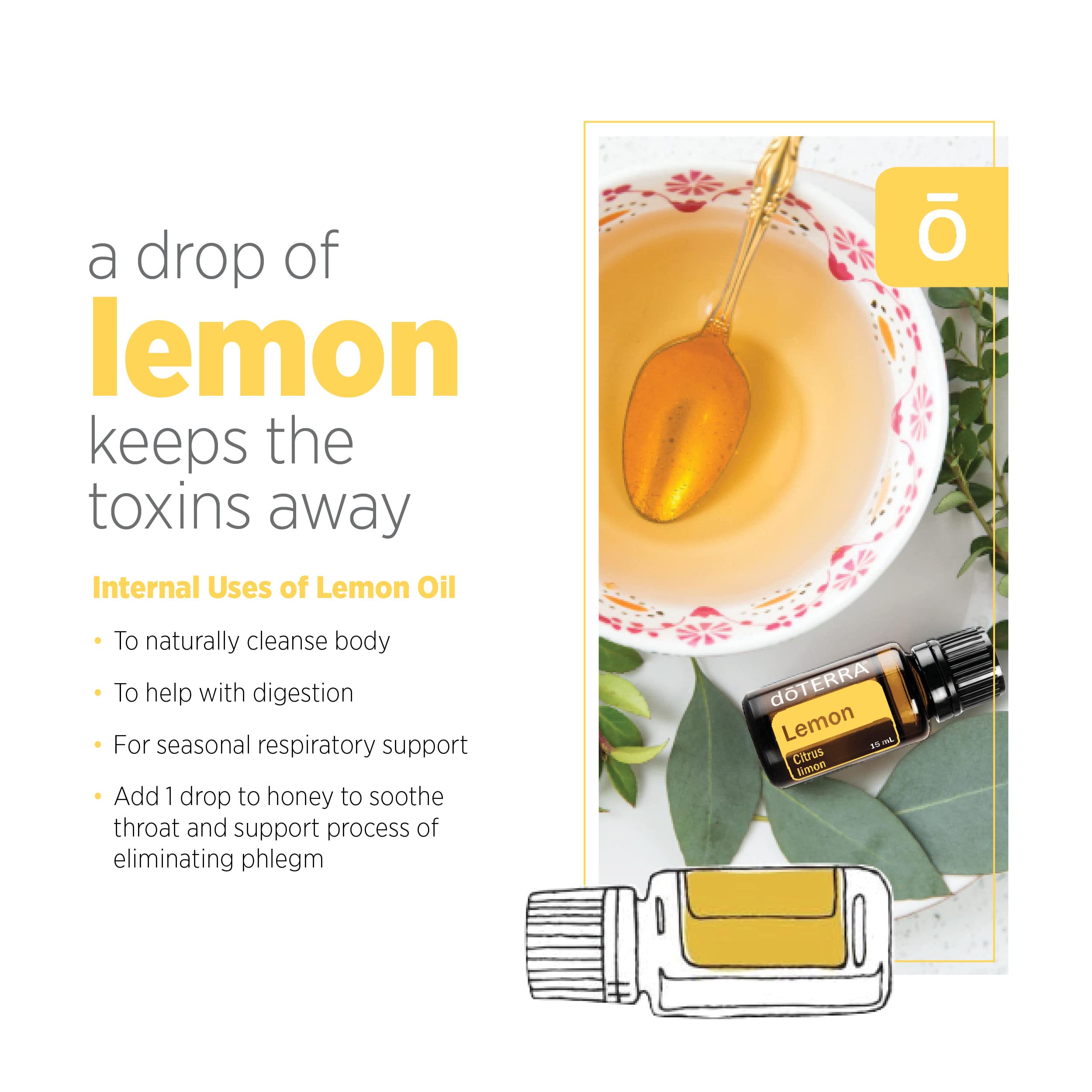 doTERRA Lemon essential oil in bath or skincare context for citrus note