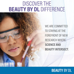 Icons of ingredients demonstrate collagen support and moisture retention focus.