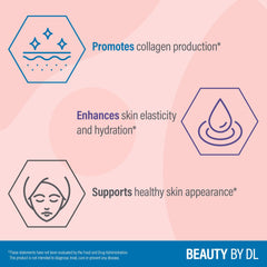 Ingredient lineup graphic highlights collagen peptides plus hyaluronic acid.