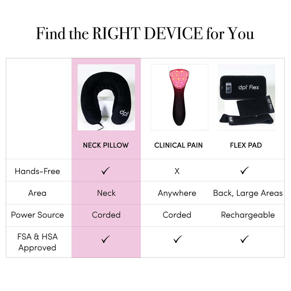 DPL neck pillow foam core and U-shape for neck support.
