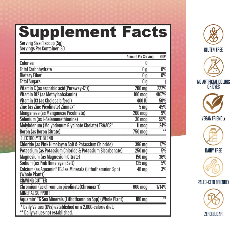 Dr. Ashley Wellness Electrolyte Plus Strawberry Paradise powder-dispensing scene highlights zero sugar