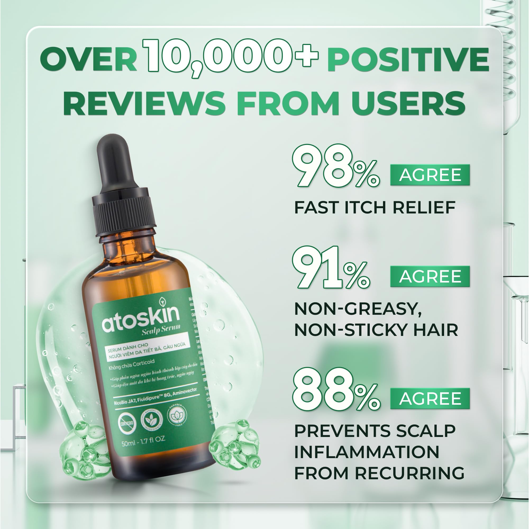 dr.atoskin non-greasy finish on scalp after use