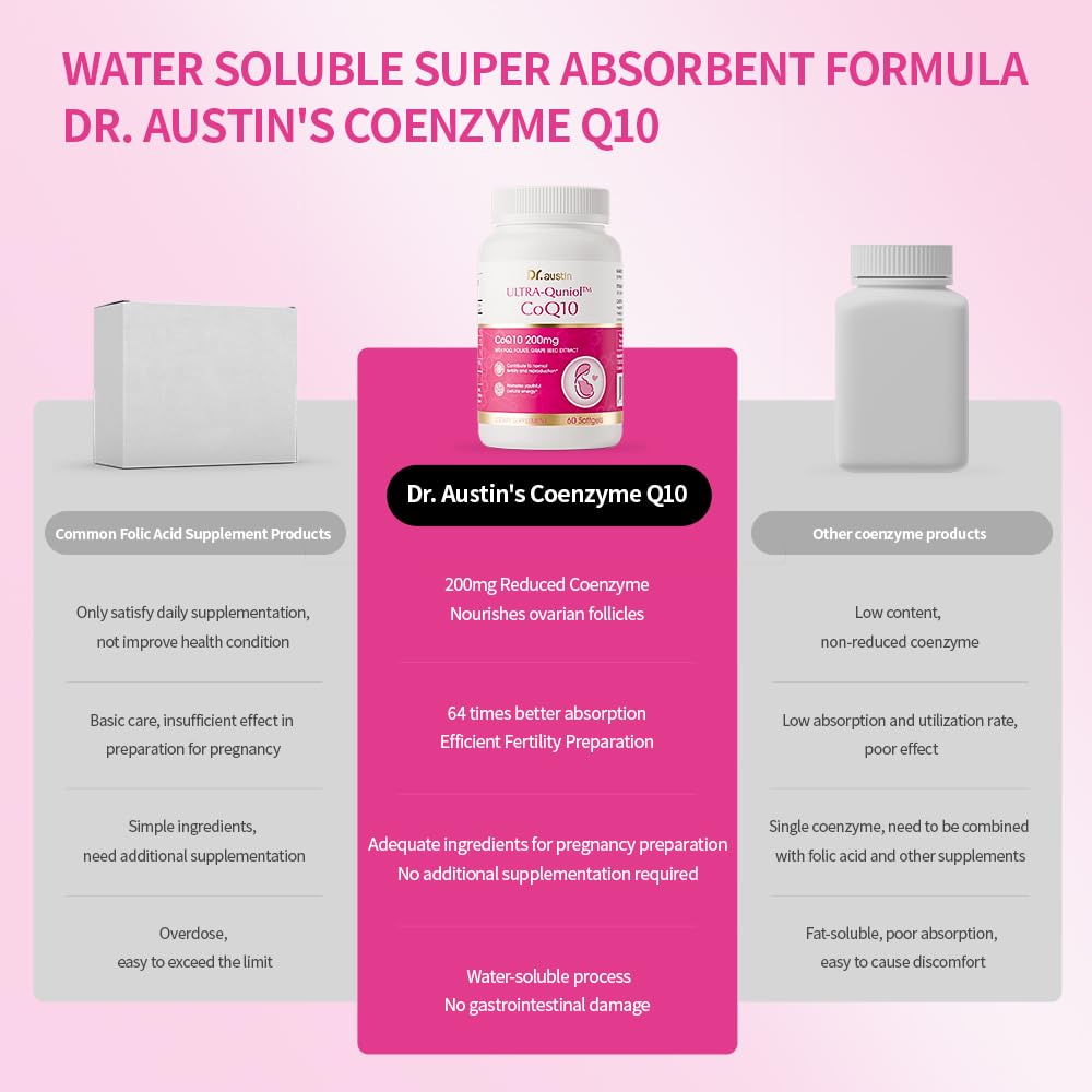 DR.AUSTIN capsule assembly shows smooth texture and easy swallowing