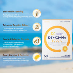 DR.AUSTIN Nano Dual-Core technology illustration highlighting higher absorption.
