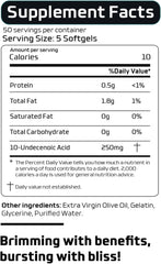 Boxed product image of Dr B Supplements undecylenic acid.