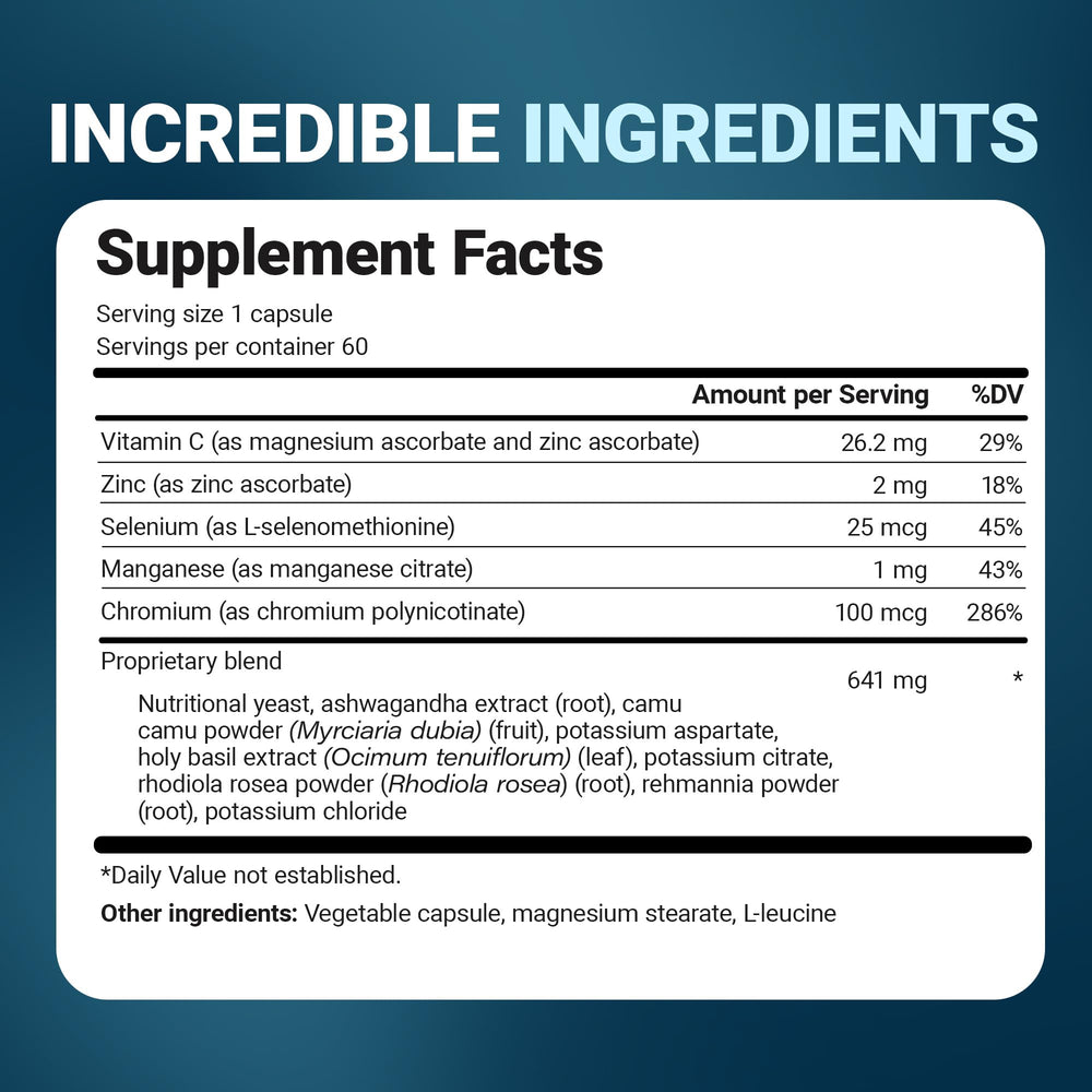 Dr. Berg Adrenal & Cortisol Capsules highlighting GMP manufacturing and safety.