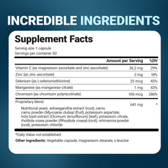 Dr. Berg Adrenal & Cortisol Capsules highlighting GMP manufacturing and safety.