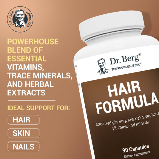 Ingredient table highlights zinc, biotin, and saw palmetto for hair health