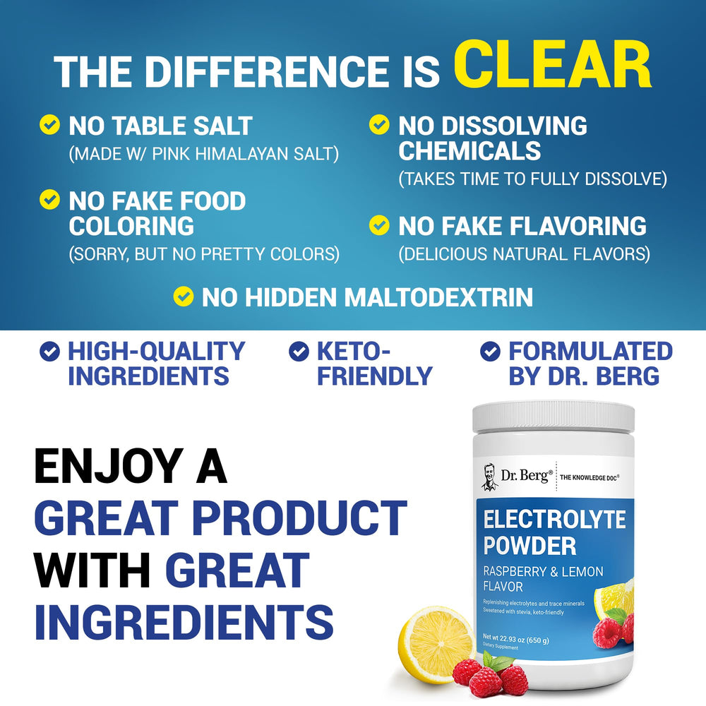 Close-up of electrolyte blend emphasizing potassium and trace minerals
