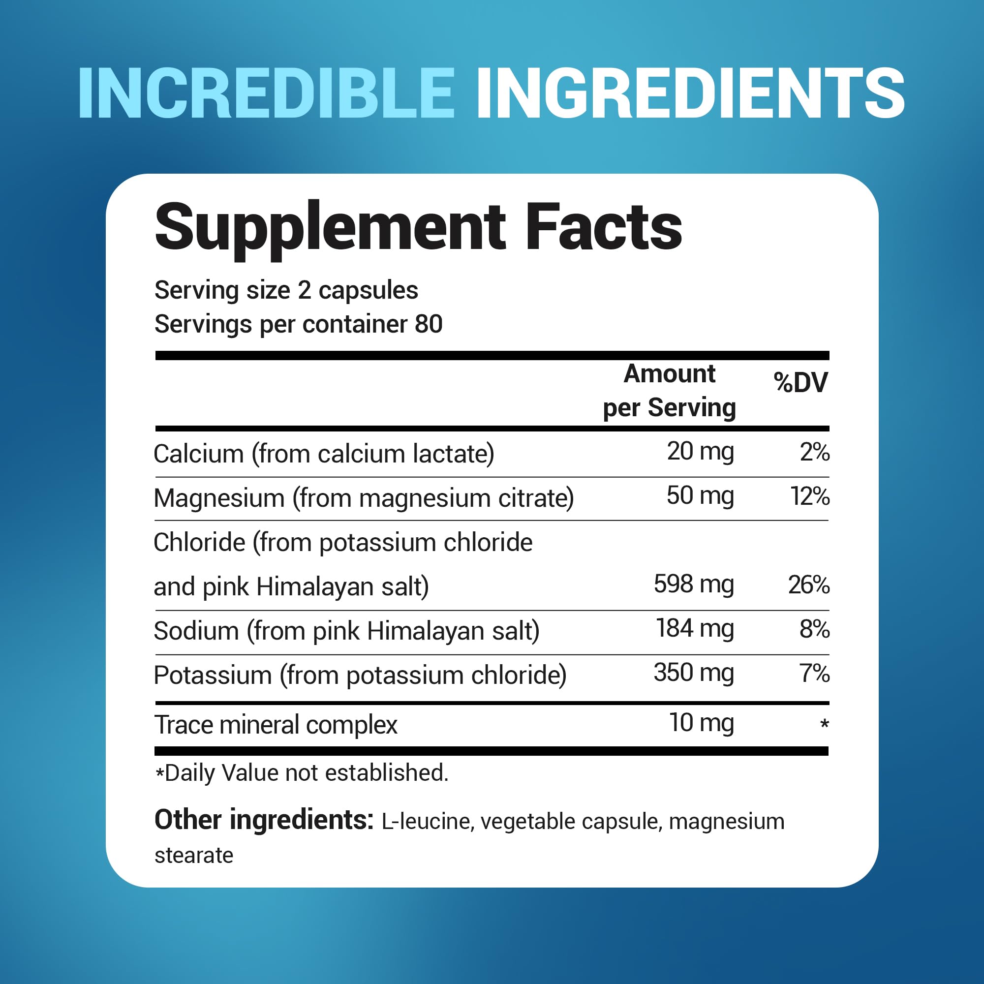 Dr. Berg Electrolyte Capsules close-up noting quick-dissolve texture