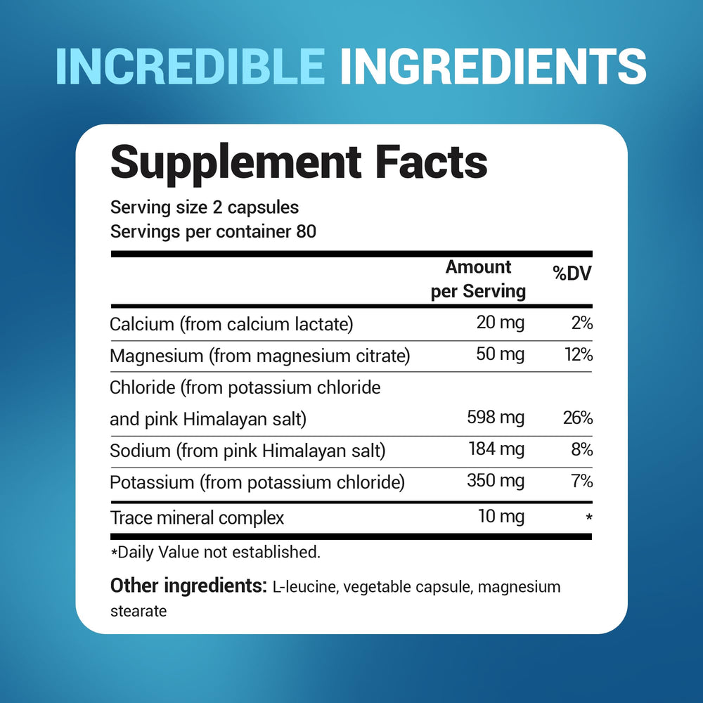 Dr. Berg Electrolyte Capsules close-up noting quick-dissolve texture