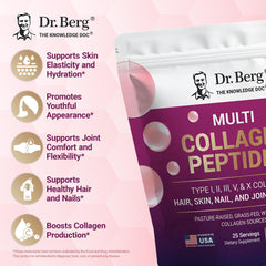 Dr. Berg Multi Collagen Powder coffee mix blends smoothly into morning coffee.