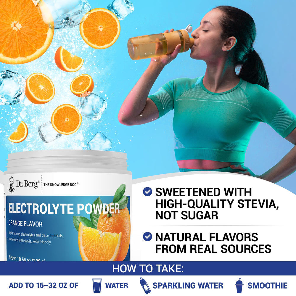 Dr. Berg Nutritionals electrolyte ingredients showcase trace minerals and salt blend.