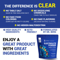 Mix one packet with water for a refreshing on-the-go drink with Dr. Berg.
