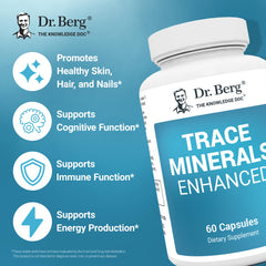 Dr. Berg Trace Minerals Enhanced Complex label with zinc and minerals overview.