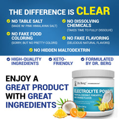 Tropical coconut pineapple orange flavor profile for refreshing hydration
