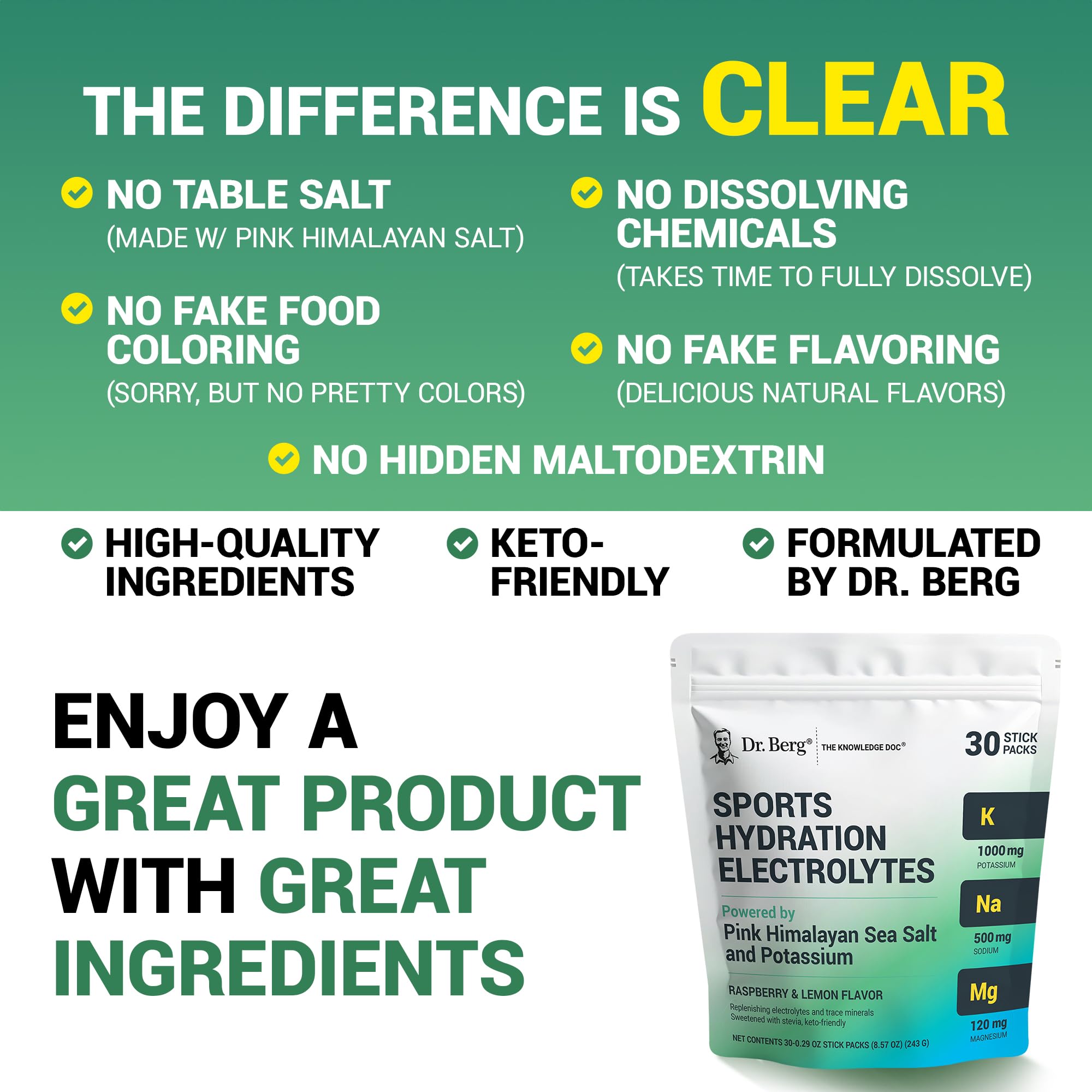 Dr. Berg USA GMP manufacturing seal highlights strict quality controls