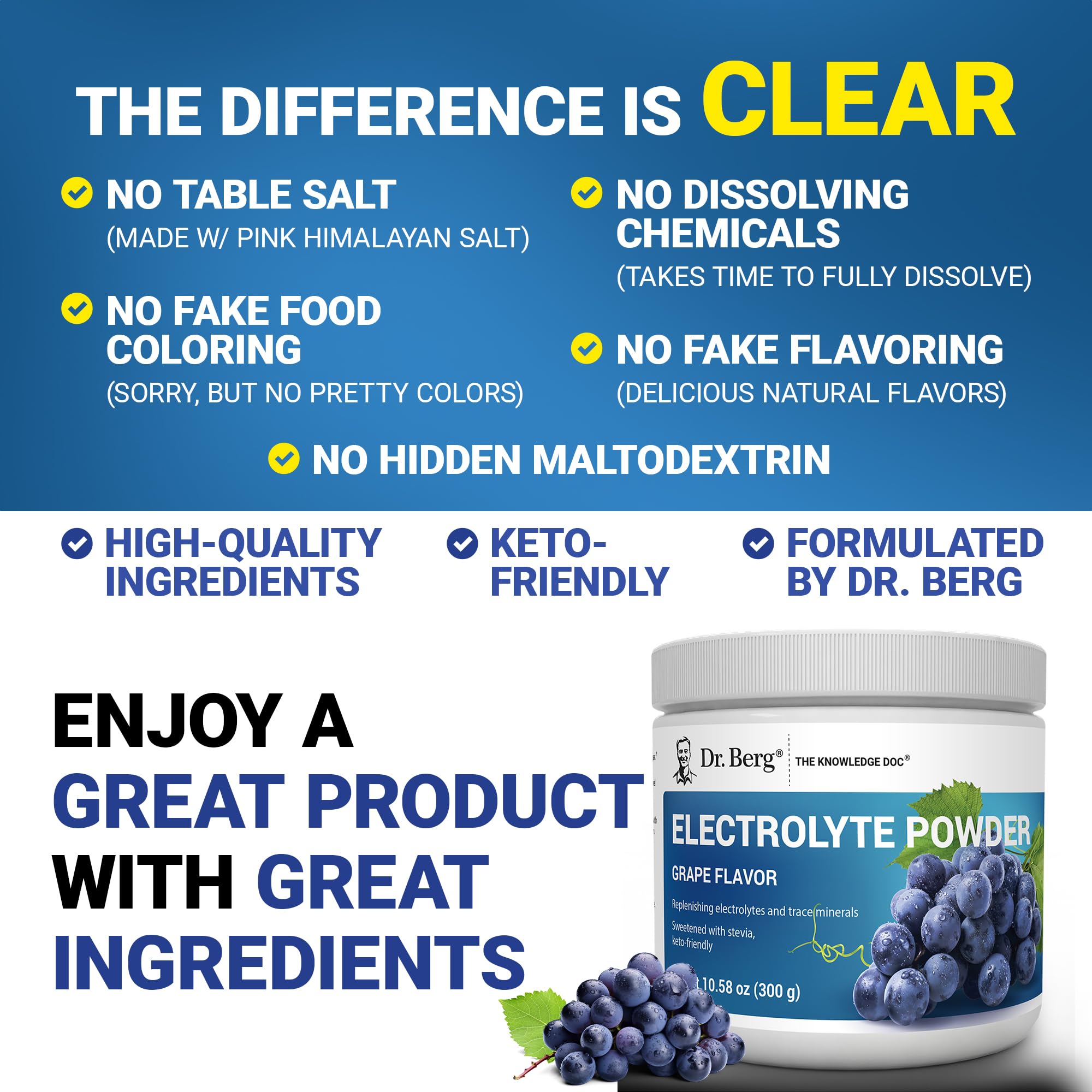 Dr. Berg Zero Sugar Hydration grape packaging front signals keto-friendly electrolyte option.