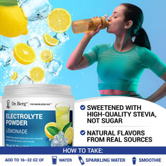 Dr. Berg electrolytes ingredients chart showing calcium and magnesium