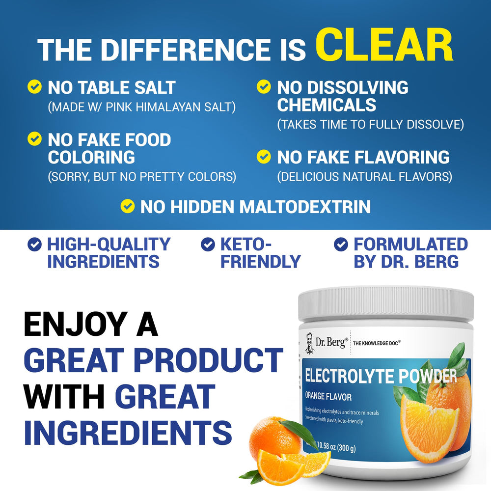 Dr. Berg Zero Sugar Hydration orange glass with ice illustrates refreshing electrolyte intake.
