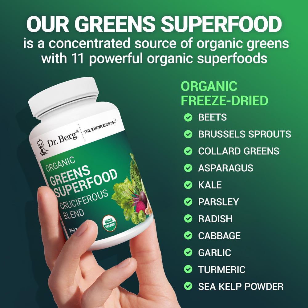 Dr. Berg's Greens bottle placed on a white surface for clarity.