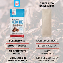 Dr. Boz Keto BHB powder Dutch Chocolate shake ready for quick energy.