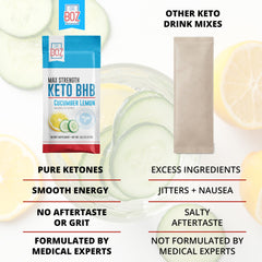 Dr. Boz Keto BHB powder cucumber lemon manufacturing in the USA with quality standards