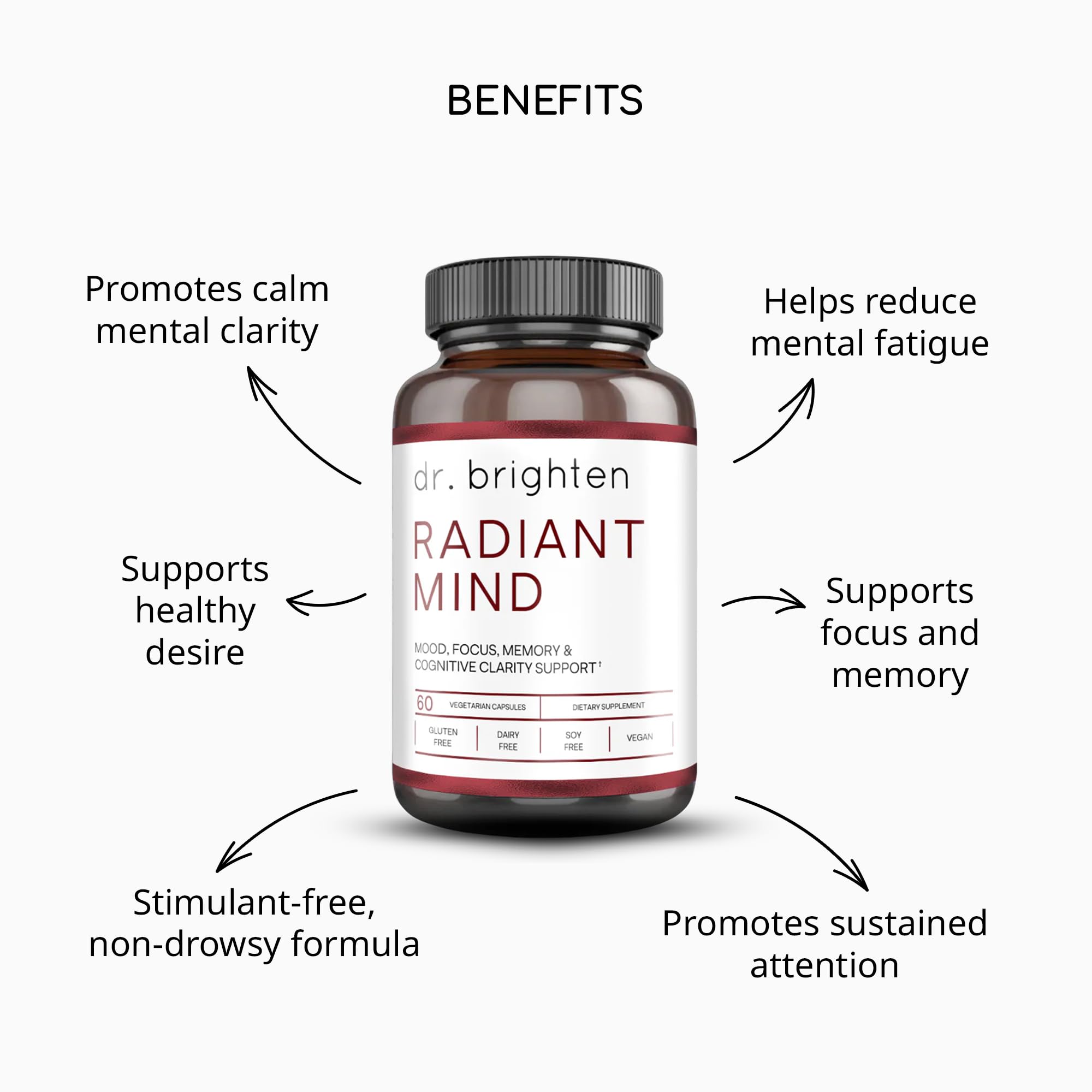 Dr. Brighten Radiant Mind saffron extract detail suggesting mood support