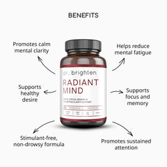 Dr. Brighten Radiant Mind saffron extract detail suggesting mood support