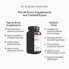 Dr. Brighten Radiant Mind zinc mineral inclusion on label