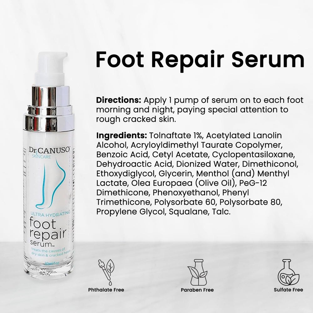 DR CANUSO two-step system graphic illustrating complete foot and nail treatment