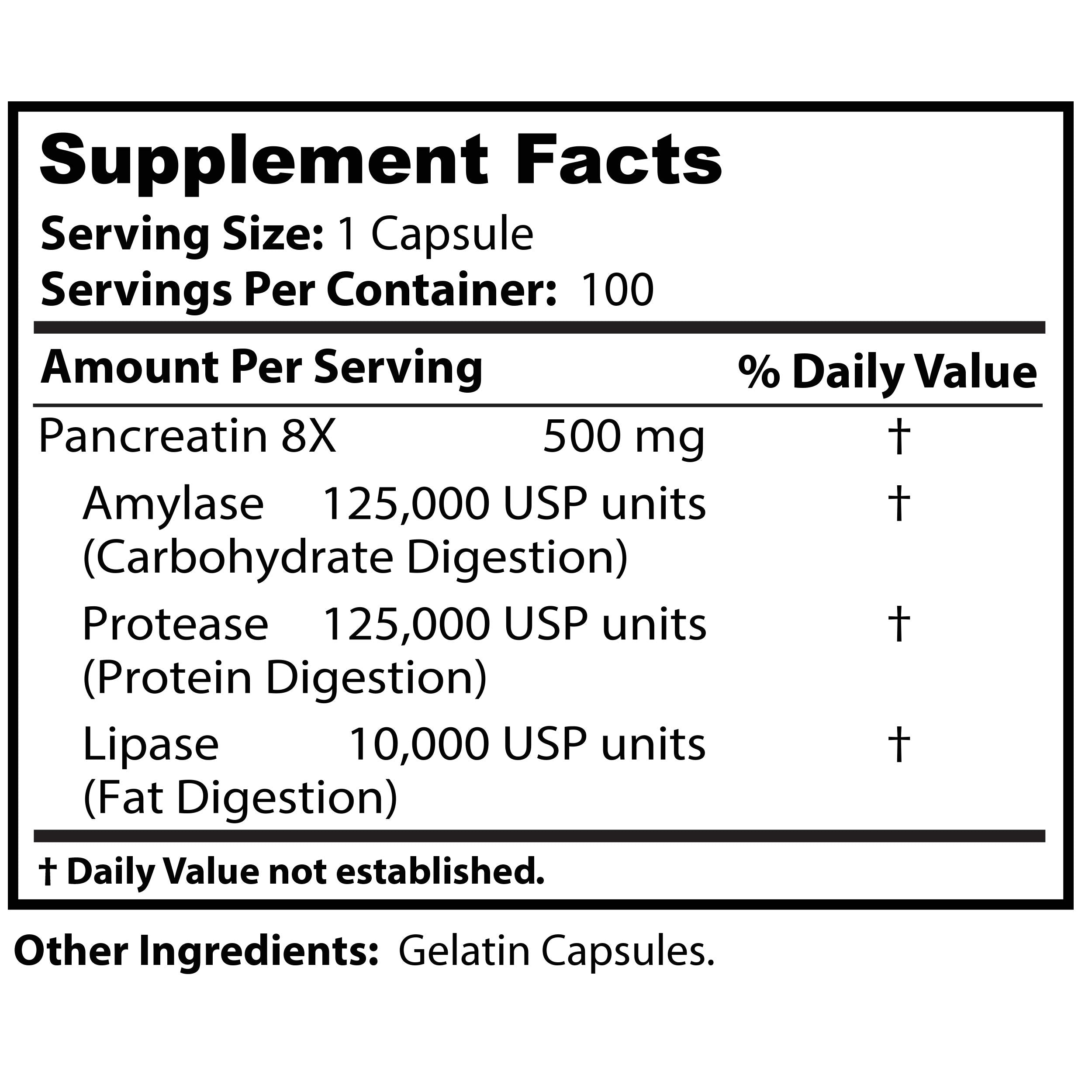 Unopened Dr Clark Pancreatin 8X bottle beside meals suggesting take with meals routine
