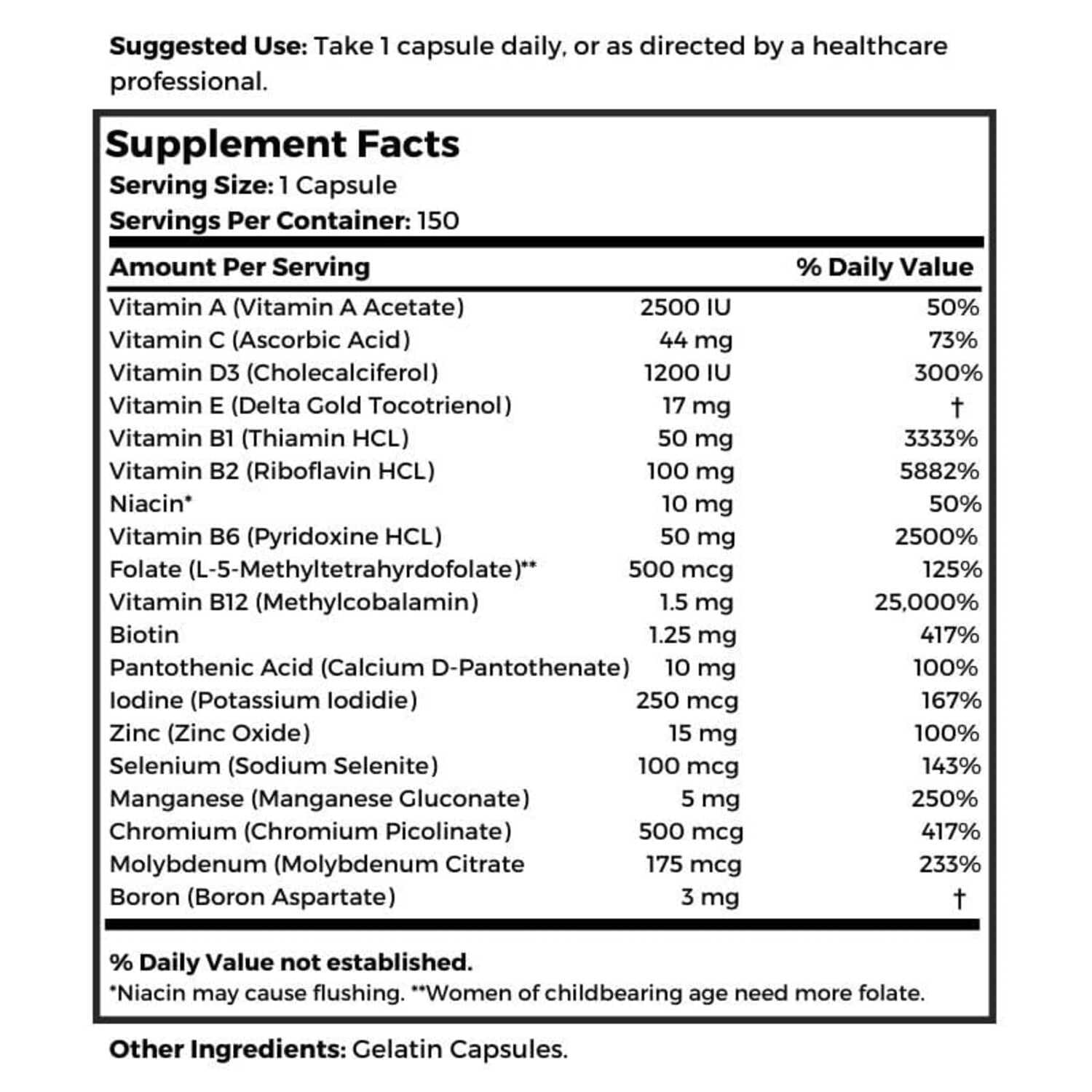 CRaNiULS nutrients panel for vitamins and minerals