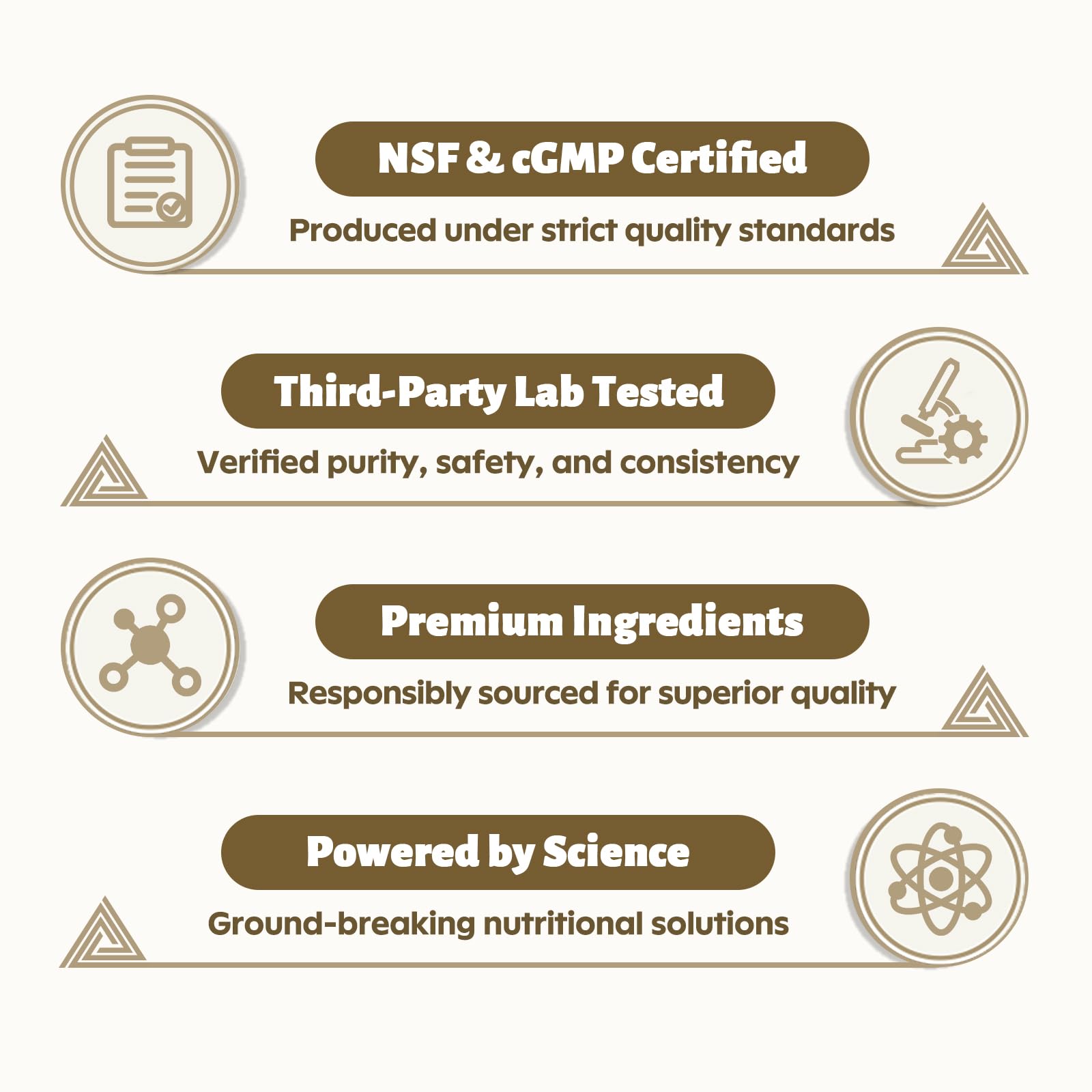 DR. CROWN third-party testing badge signals quality assurance and safety checks.