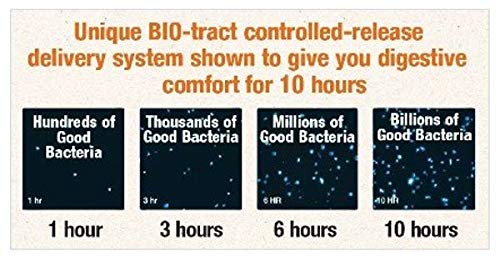 Dr. David Williams Bio-Tract extended-release delivers seven hardy strains to intestines.