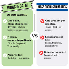 Dr. Doug's Original Miracle Balm ingredient label highlights organic, toxin-free formula