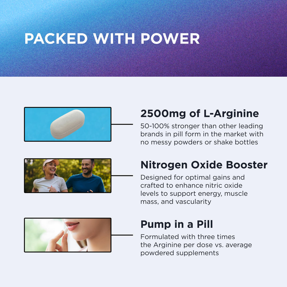 Dr. Emil's ARGININE Plus packaging image highlighting easy tablet form.