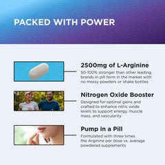 Dr. Emil's ARGININE Plus packaging image highlighting easy tablet form.