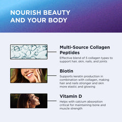 DR. EMIL NUTRITION highlights joint and gut support from collagen blend