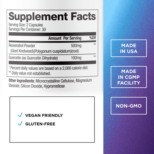 DR. EMIL NUTRITION Resveratrol capsules closeup showing 500 mg resveratrol and 100 mg quercetin