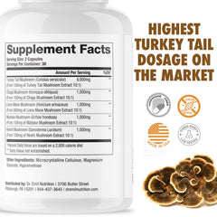Serving directions card for DR. EMIL NUTRITION Turkey Tail capsules in daily routine.