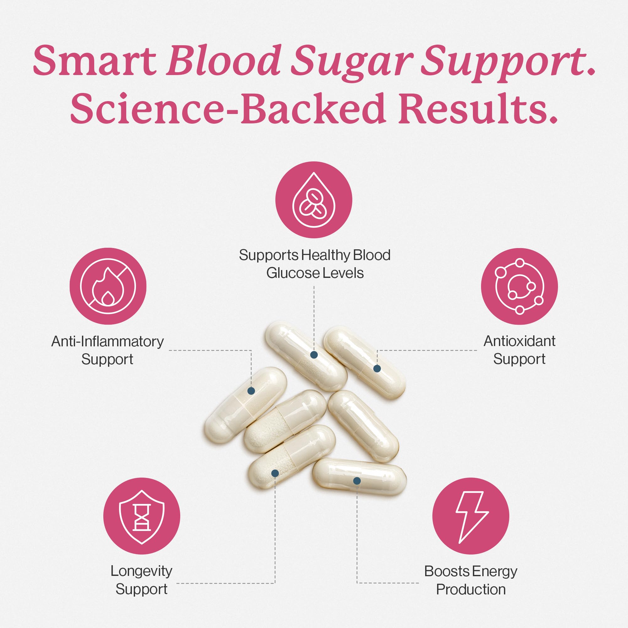 Dr. Fuhrman Glucose Biotect bottle back with label details for informed use.