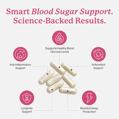 Dr. Fuhrman Glucose Biotect bottle back with label details for informed use.