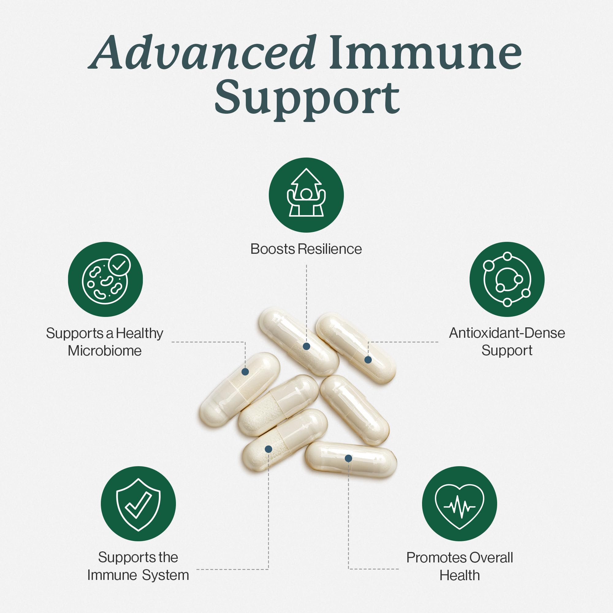 Dr. Fuhrman immune supplement bottle label details nine-mushroom blend for immune-friendly phytochemicals